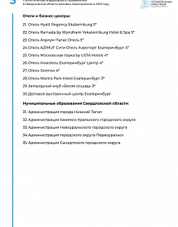 Статистические данные о проведенных деловых мероприятиях в Свердловской области за 2023 год - ознакомительный фрагмент презентации - 3